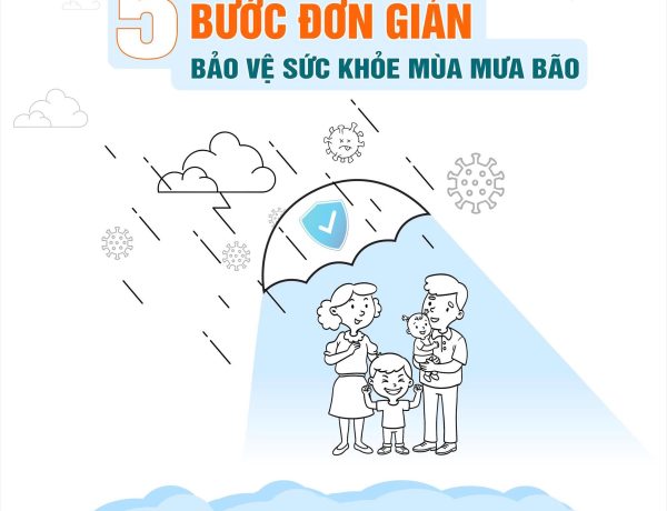MÙA MƯA BÃO – CHỦ ĐỘNG BẢO VỆ SỨC KHỎE