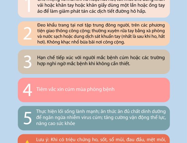 05 Biện pháp phòng, chống bệnh cúm mùa